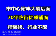 市中心裕丰大厦后面60-250平临街优质铺面招租